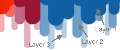Three layers with different streak widths and opacity